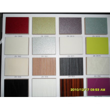 High Glossy UV Boards for Kitchen Cabinet Door (customize)